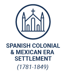 Spanish Colonial & Mexican Era Settlement (1781-1849)